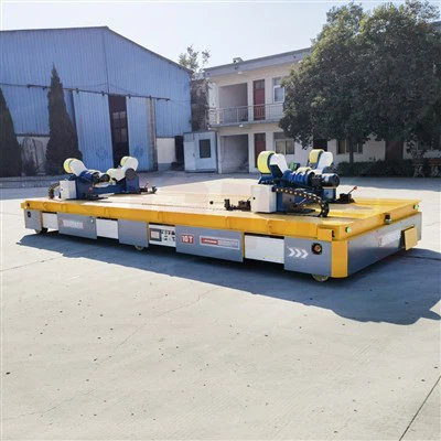 সামরিক শিল্প স্থানান্তর কার্ট